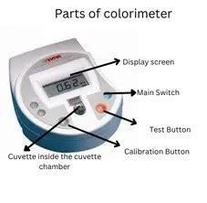 colorimeter diagram|Colorimeter: Principles, Parts, Types, and Uses • Microbe Online.